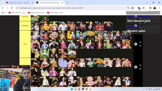 Tier list de la communauté! One piece bounty rush |OPBR смотреть онлайн