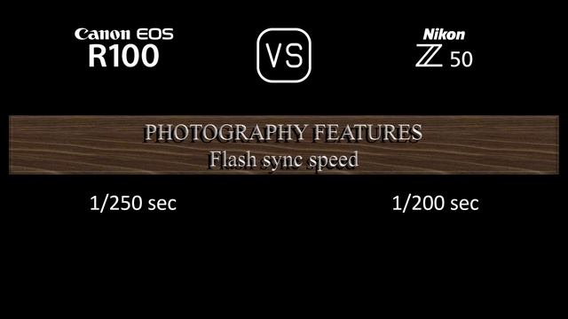 Canon EOS R100 vs. Nikon Z50: A Comparison of Specifications смотреть онлайн
