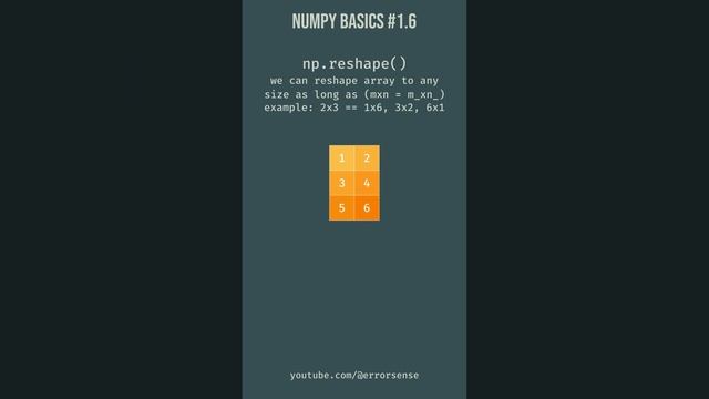 How to reshape Numpy Array, Visualization #pythonforbeginners #numpytutorial #machinelearning смотреть онлайн