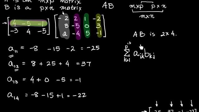 The Row-Column Rule смотреть онлайн