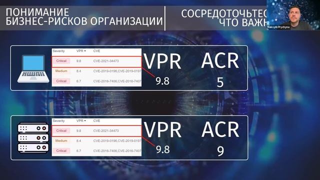 Tenable.sc+ — новая ступень эволюции платформы Tenable.sc смотреть онлайн