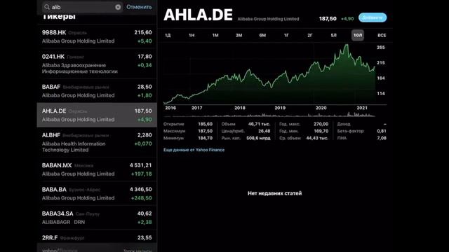 Финансовая Суббота #23: Что Такое Стоимость Бизнеса? смотреть онлайн
