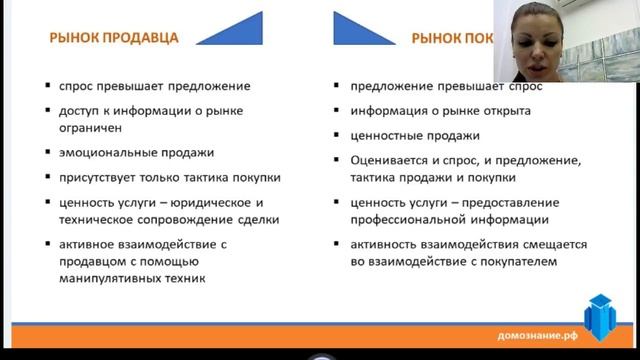 Новый уровень продаж в недвижимости. смотреть онлайн