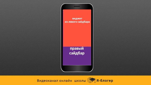 Как зафиксировать виджет в сайдбаре WordPress. Плагин Q2W3 Fixed Widget смотреть онлайн