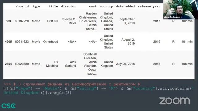 Python. Удивительный Питон и где он обитает