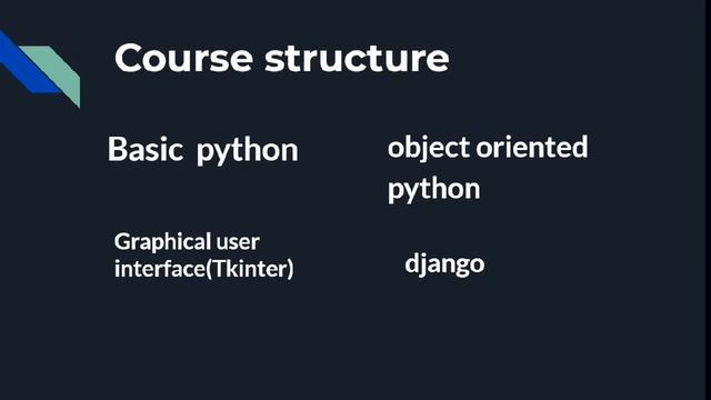 Lecture 0 | Python Tutorial Course Introduction | Python Course by Abhishek Pathak смотреть онлайн