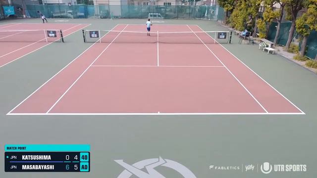PTT Japan Men: Court 6 (Fri, Mar 1) смотреть онлайн