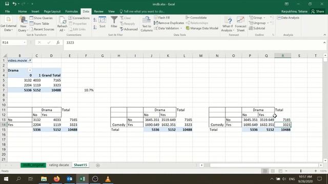 Chi2 test MS Excel смотреть онлайн