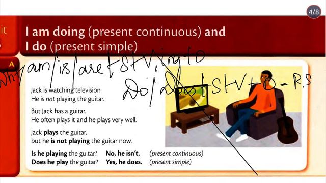 Essential English Grammar by Raymondmurphy unit 8 in tamil#Present simple&continuous tense in tamil смотреть онлайн