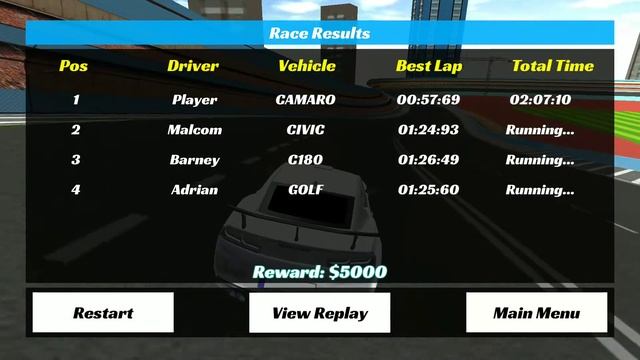 Chevrolet Camaro game смотреть онлайн