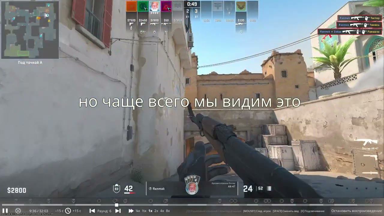 Каких игроков хочется видеть смотреть онлайн