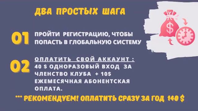 LIVEGOOD Пенсионная программа для разумных и дальновидных с компанией LiveGood! @sfera369 смотреть онлайн