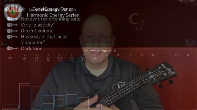 Ukulele Review: Kala Learn to Play Color Chord Soprano Ukulele (Waterman) смотреть онлайн