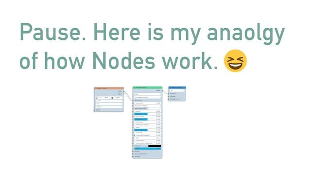 { Creating for SL } Blender | Building & Baking Realistic Textures Pt 3 смотреть онлайн