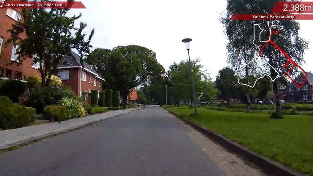 Valkema Parkstadloop Route - GitUp Git2 ActionCam смотреть онлайн