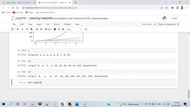 Subplots Matplotlib смотреть онлайн