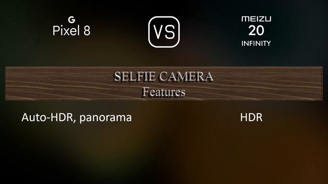 Google Pixel 8 vs. Meizu 20 Infinity: A Comparison of Specifications смотреть онлайн