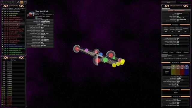 Distant Worlds 2 | Guía En Español – Tutorial Diseño De Naves Y Bases