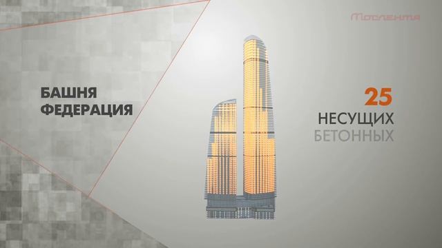 История создания «Башни Федерация» смотреть онлайн