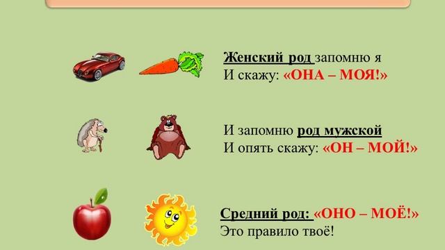род имён существительных смотреть онлайн