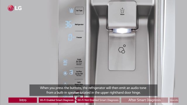 [LG Refrigerators] How to Use Smart Diagnosis смотреть онлайн