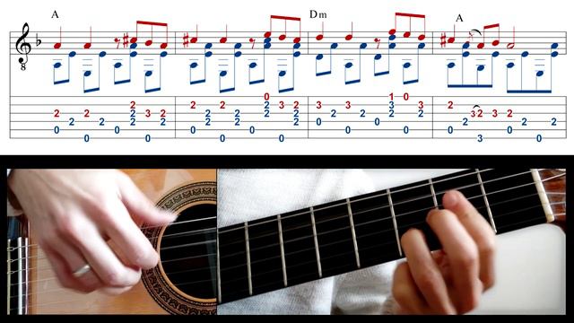 Aprende Hava Nagila para guitarra solista - Tutorial הבה נגילה ונשמחה смотреть онлайн