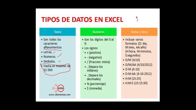Clase 9 - NTAC смотреть онлайн