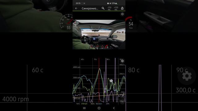 RaceChrono Pro: синхронизация видео, настройка OBDII, работа с двумя камерами, экспорт видео смотреть онлайн