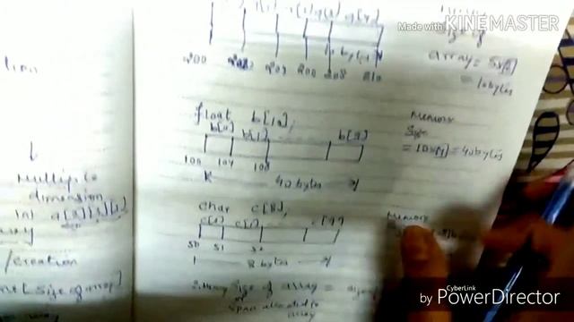 Linear data structures- Arrays - lecture7// data structures смотреть онлайн