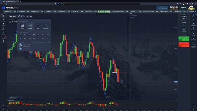 92% de réussite pour les débutants en TRADING d'option binaire ! ? смотреть онлайн