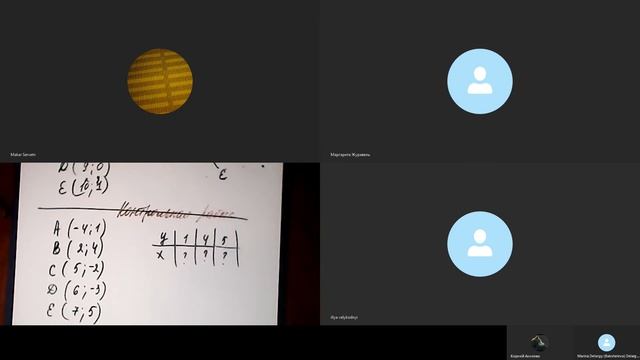 урок 15 построение ломаной по точкам смотреть онлайн
