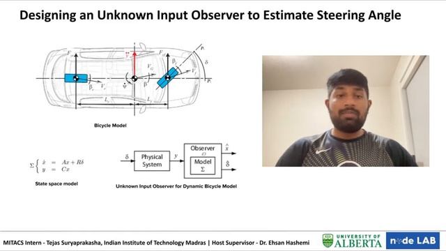 Designing an Unknown Input Observer for Steering Angle Estimation - NODE Lab | University of Albert смотреть онлайн