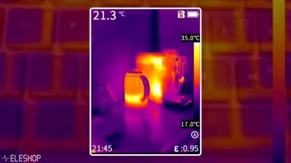 Are there macro lenses for the UNI-T UTi260B & Guide PC210?