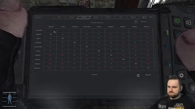 S.T.A.L.K.E.R. Anomaly Reality 1.5 (11) ► Время охфигительных историй смотреть онлайн