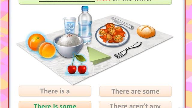 THERE IS / THERE ARE / SOME / ANY QUIZ