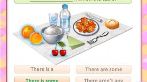 THERE IS / THERE ARE / SOME / ANY QUIZ