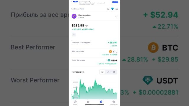Зачем я ПОЗОРЮСЬ с маленьким портфелем и инвестирую такие копейки? Отвечаю на вопрос подписчика.