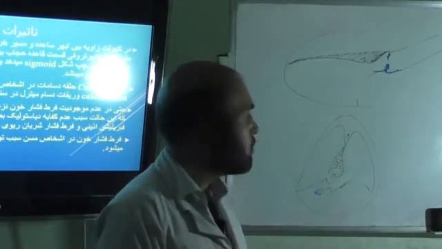 Sahak echocardiography Lecture Cardiac disease due to systemic illness_53 смотреть онлайн