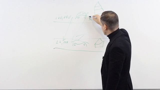 Как выбраться из замкнутого круга. Взрыв мозга! Евгений Черныш смотреть онлайн