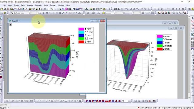 Create Stunning 3D Graphs in Origin - Learn How to Make 3D Bar Graphs and Ribbon Graphs смотреть онлайн