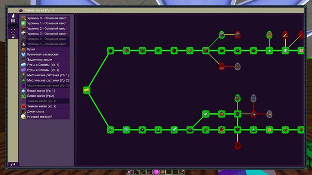 Обзор того, что я сделал во время отсутствия | Dungeons, Dragons and Space Shuttles #25