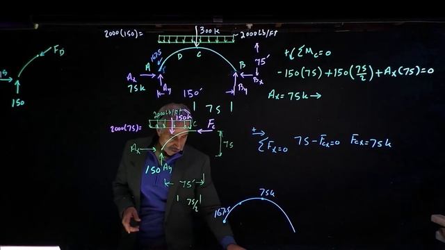 Analysis of Funicular Arch and Cable Structures смотреть онлайн