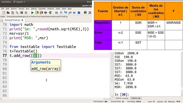 ? Tabla ANOVA | Desde cero | Python │¡Muy fácil! | Parte 3 de 5 смотреть онлайн
