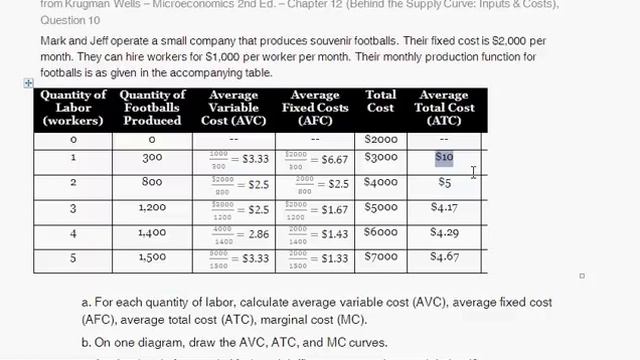 How to Calculate Marginal Cost, Average Total Cost, Average Variable Cost, and Average Fixed Cost смотреть онлайн