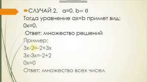 Математика 6 класс. Линейное уравнение с одной переменной