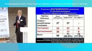 «ДИОКСИДИН СОДЕРЖАЩИЕ ПРЕПАРАТЫ В КОМЛЕКСНОМ ЛЕЧЕНИИ ХИРУРГИЧЕСКОЙ ИНФЕКЦИИ», Л.А. Блатун