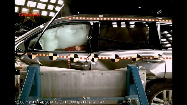 2014 Toyota Highlander | Side Crash Test | CrashNet1 смотреть онлайн