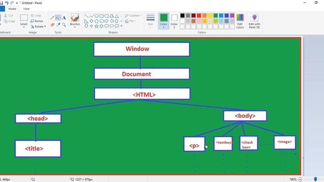 JavaScript #Document Object Model #DOM tree - document.getElementById() document.getElementsByName( смотреть онлайн