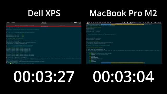 MacBook Pro M2 MAX vs DELL XPS 9500 (Linux) con Docker смотреть онлайн