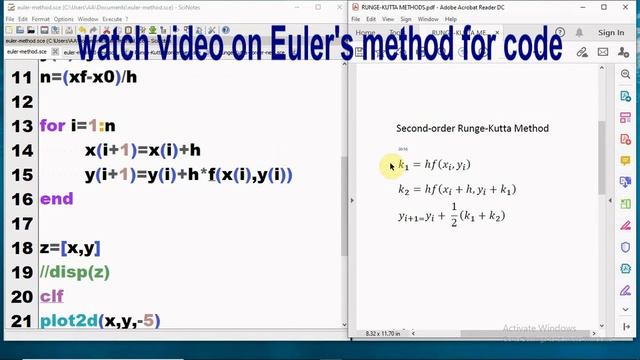 Runge Kutta Method of 2nd and 4th Order using Scilab |ODE| comparison with Euler's Method смотреть онлайн